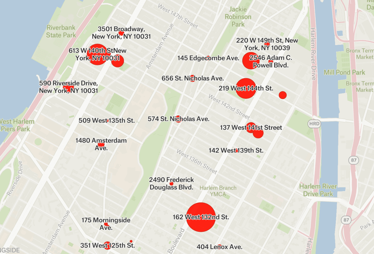 Harlem’s Worst Landlords