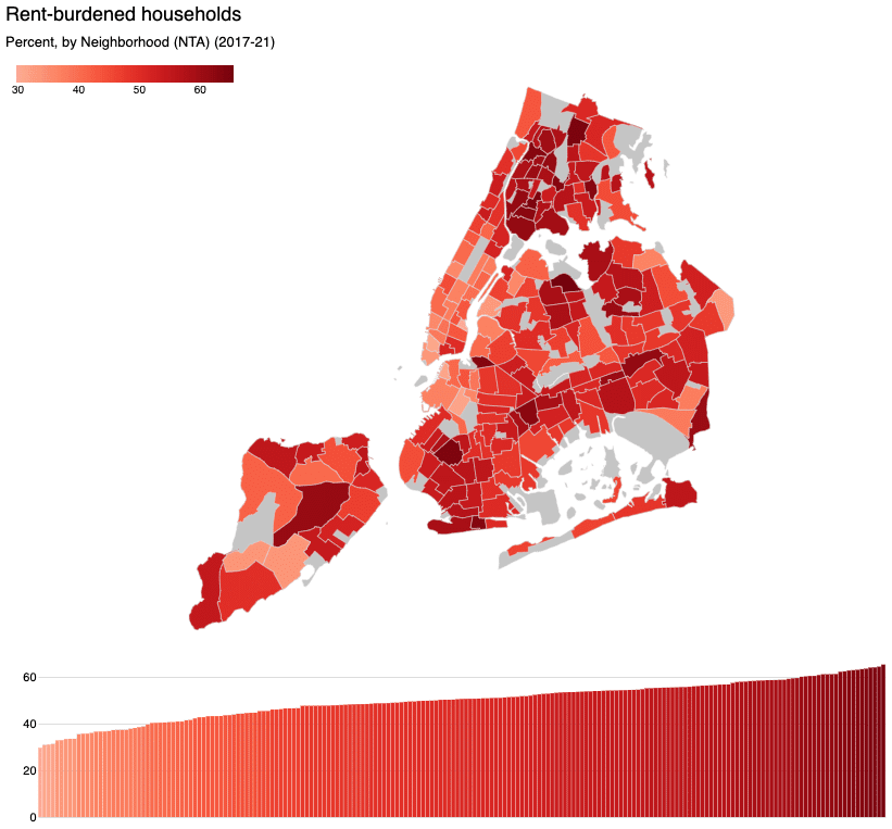 Rent Burdened In NYC