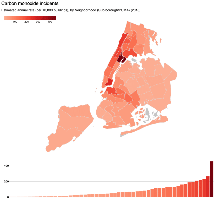 East Harlem Has a Carbon Monoxide Problem