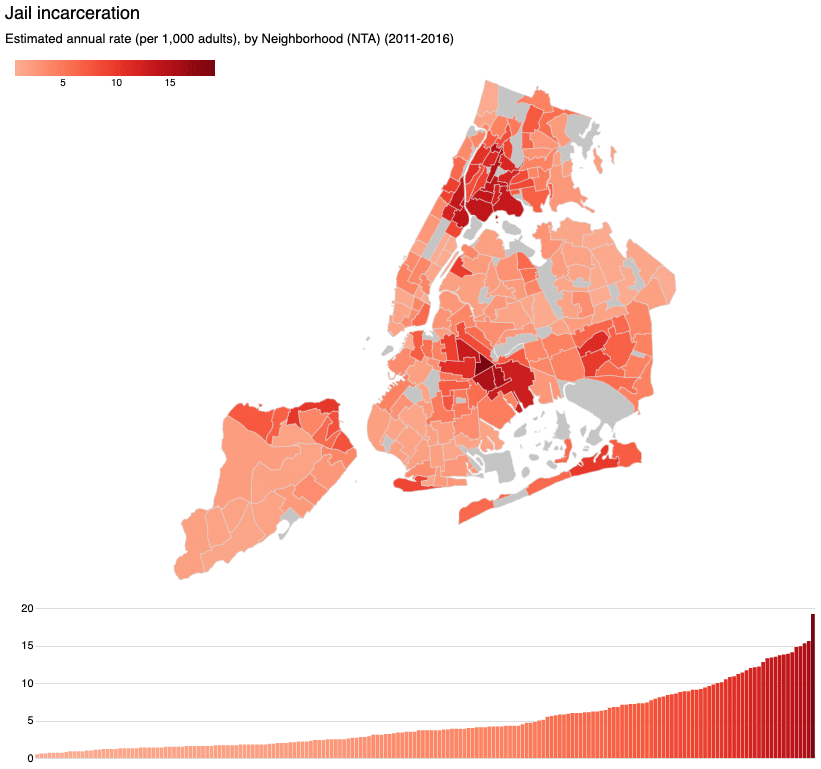 Incarceration Rates